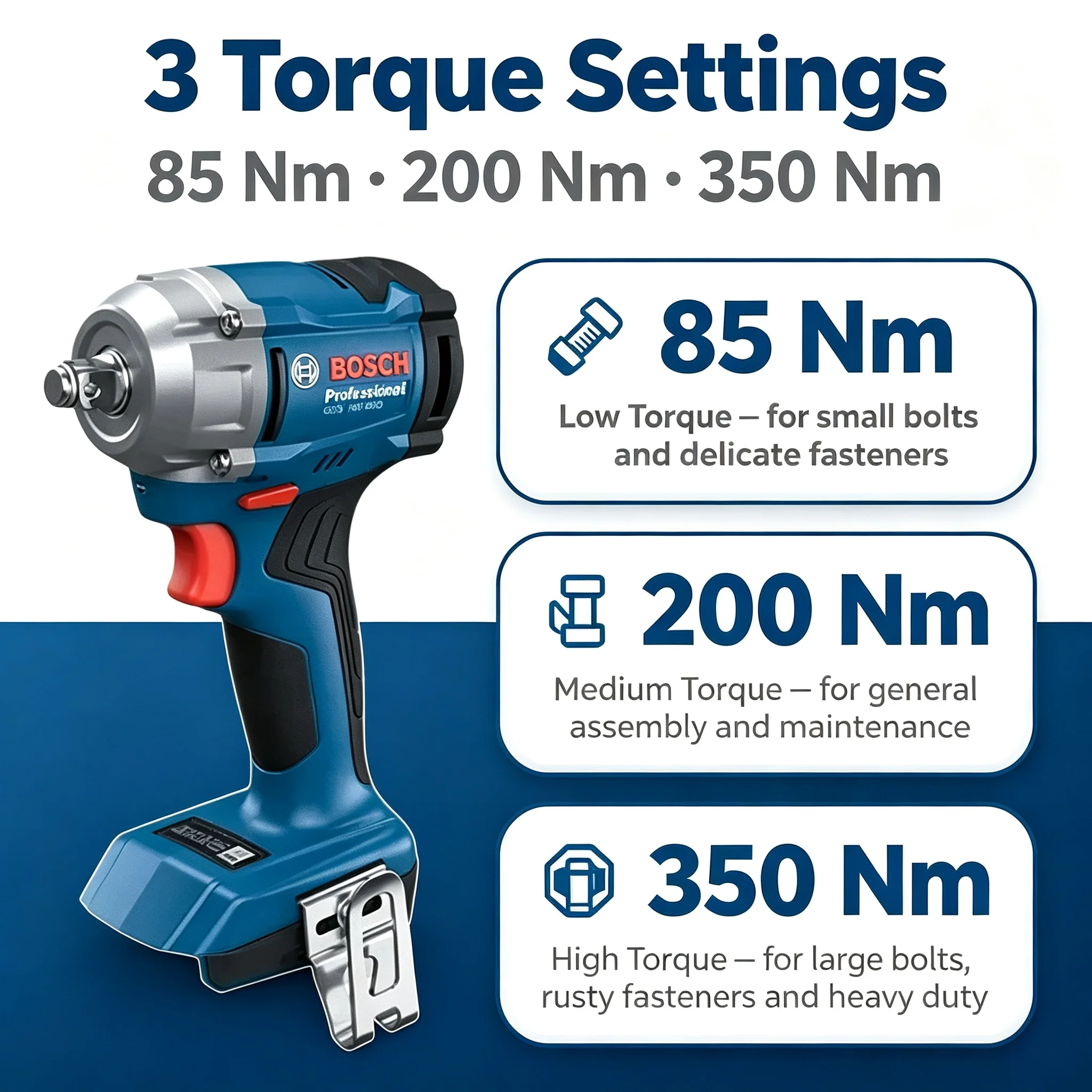 Avvitatore a Impulsi Senza Fil - Torque Wrench recensione e prezzo